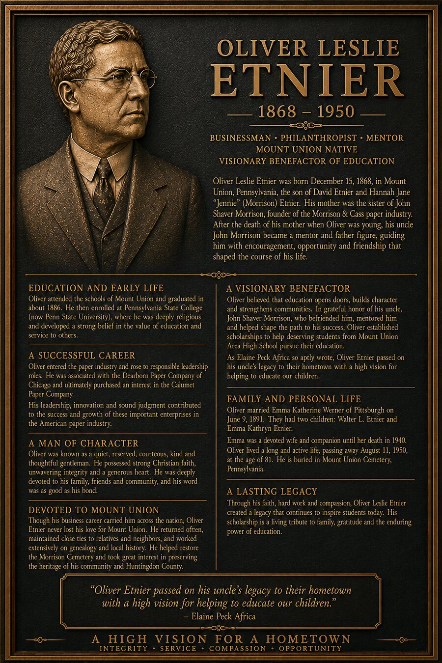 Portrait and biography of Oliver Leslie Etnier (1868–1950)